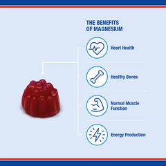 Magnesium Citrate gummies, 40 Gummies