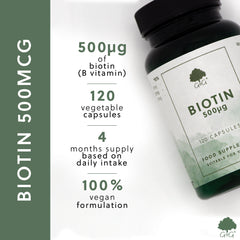 USPs for Biotin 500µg 120 Capsules