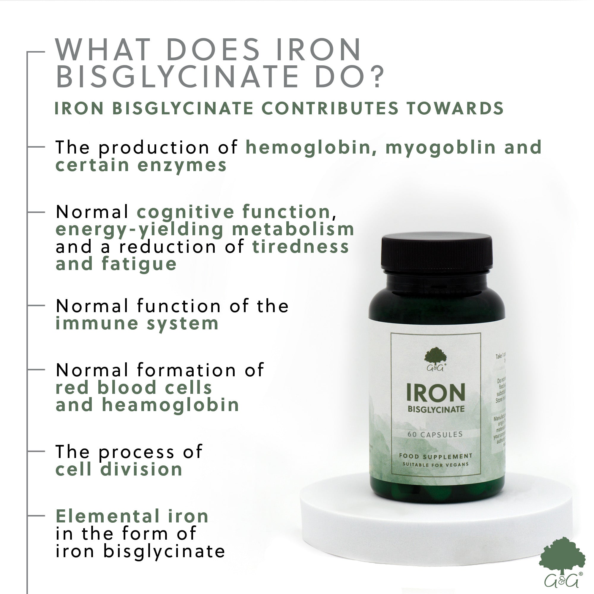 Iron (Bisglycinate) 20mg 60 Capsules