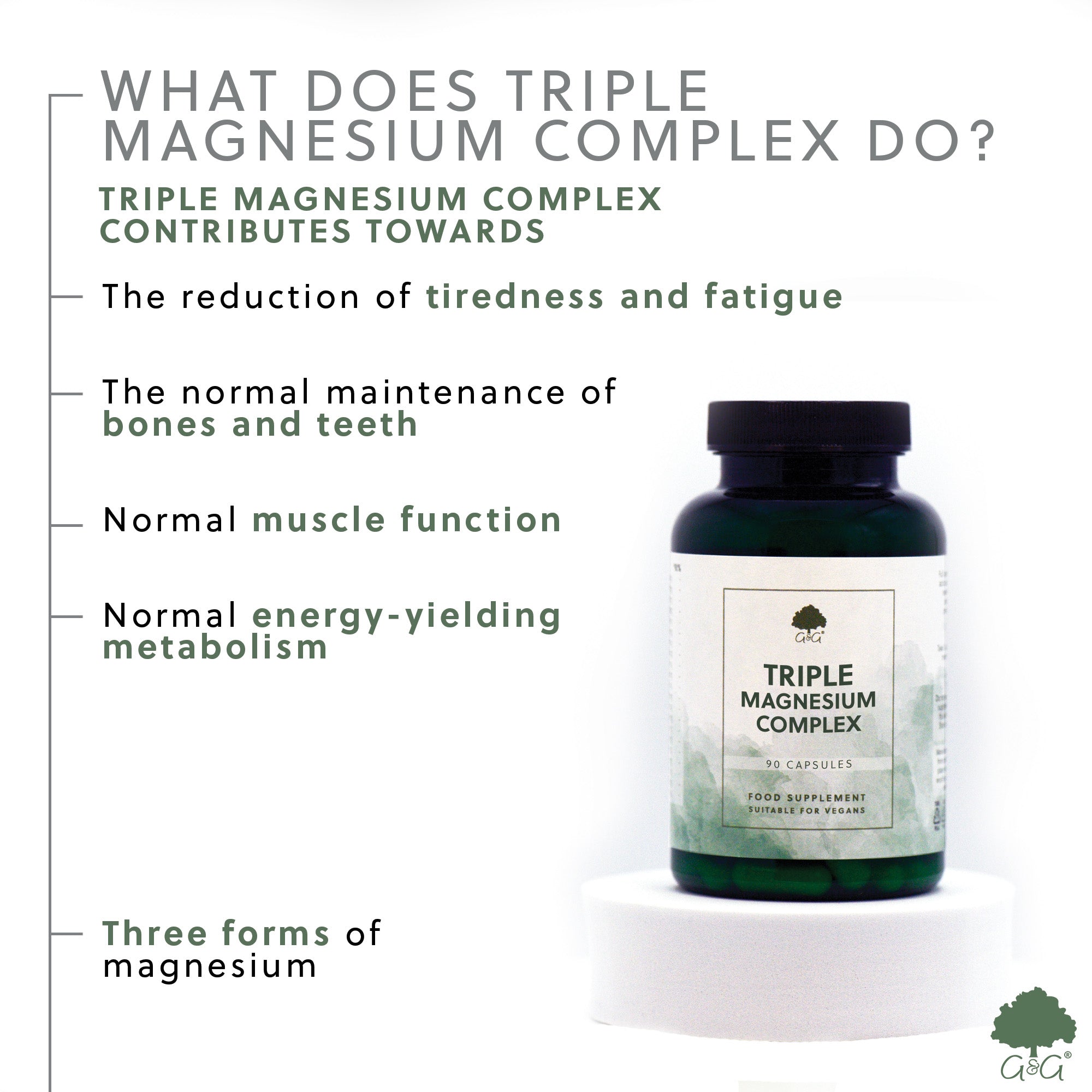 Triple Magnesium Complex (Bisglycinate, Citrate, Malate) 90 Capsules