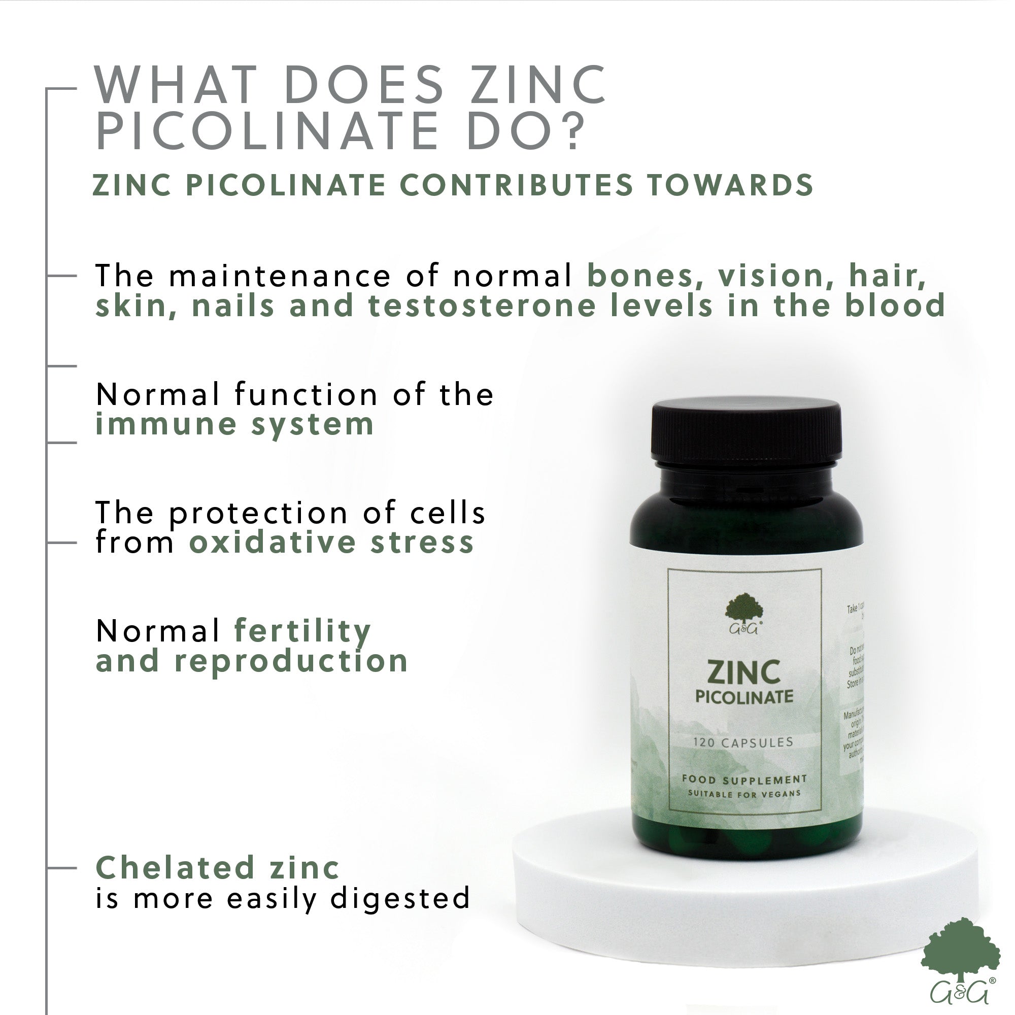 Zinc Picolinate 22mg 120 Capsules