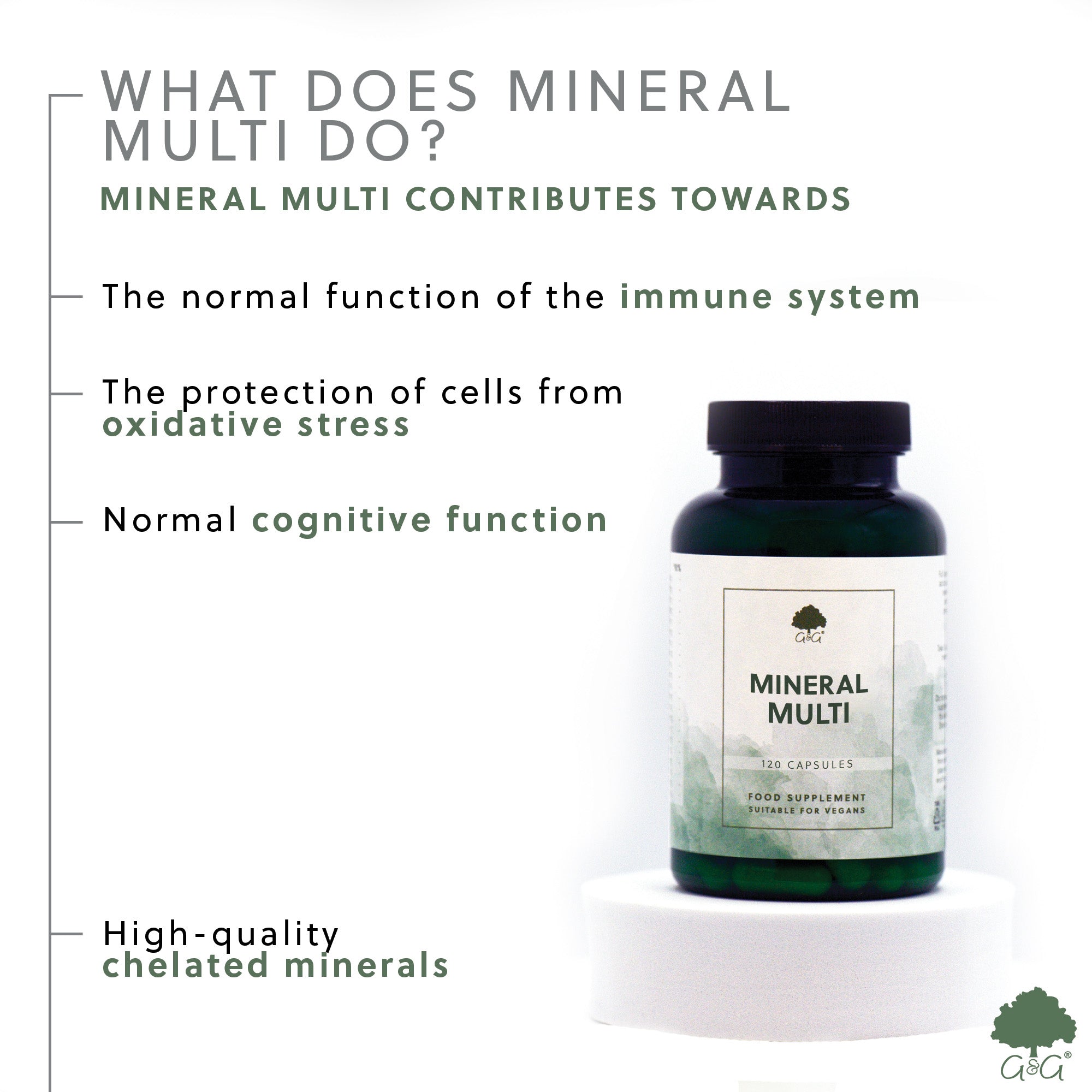 Mineral Multi 120 Capsules