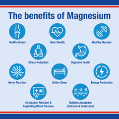 MagAsorb, 180 Tablets