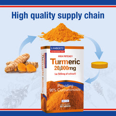 Turmeric 20,000mg, 60 Tablets
