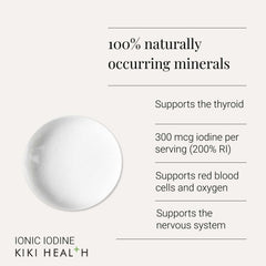 Ionic Iodine Liquid Concentrate - 50ml