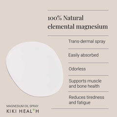 Magnesium Oil Spray - 125ml